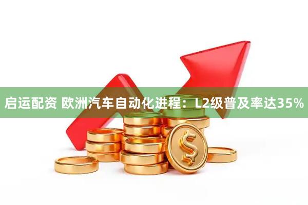 启运配资 欧洲汽车自动化进程:L2级普及率达35%